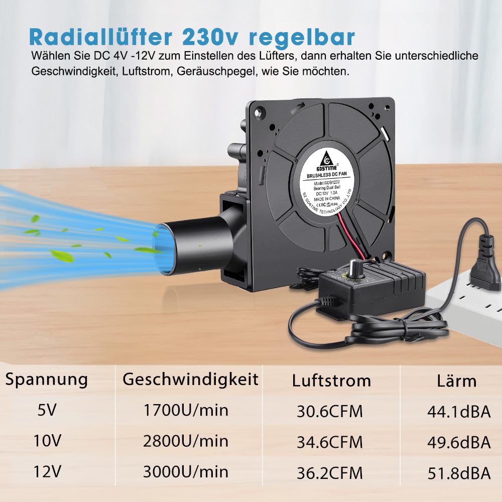 120mm Radial Lüfter 12V Regelbar Kühlung Lüfter AC Powered 230V Gebläse Lüfter für Belüftung Lüfterw