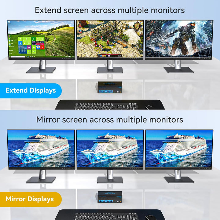 8K60Hz Displayport KVM Switch 2 PC 3 Monitore USB3.0 KVM Umschalter mit 4 USB-Anschlüssen Für Zwei C