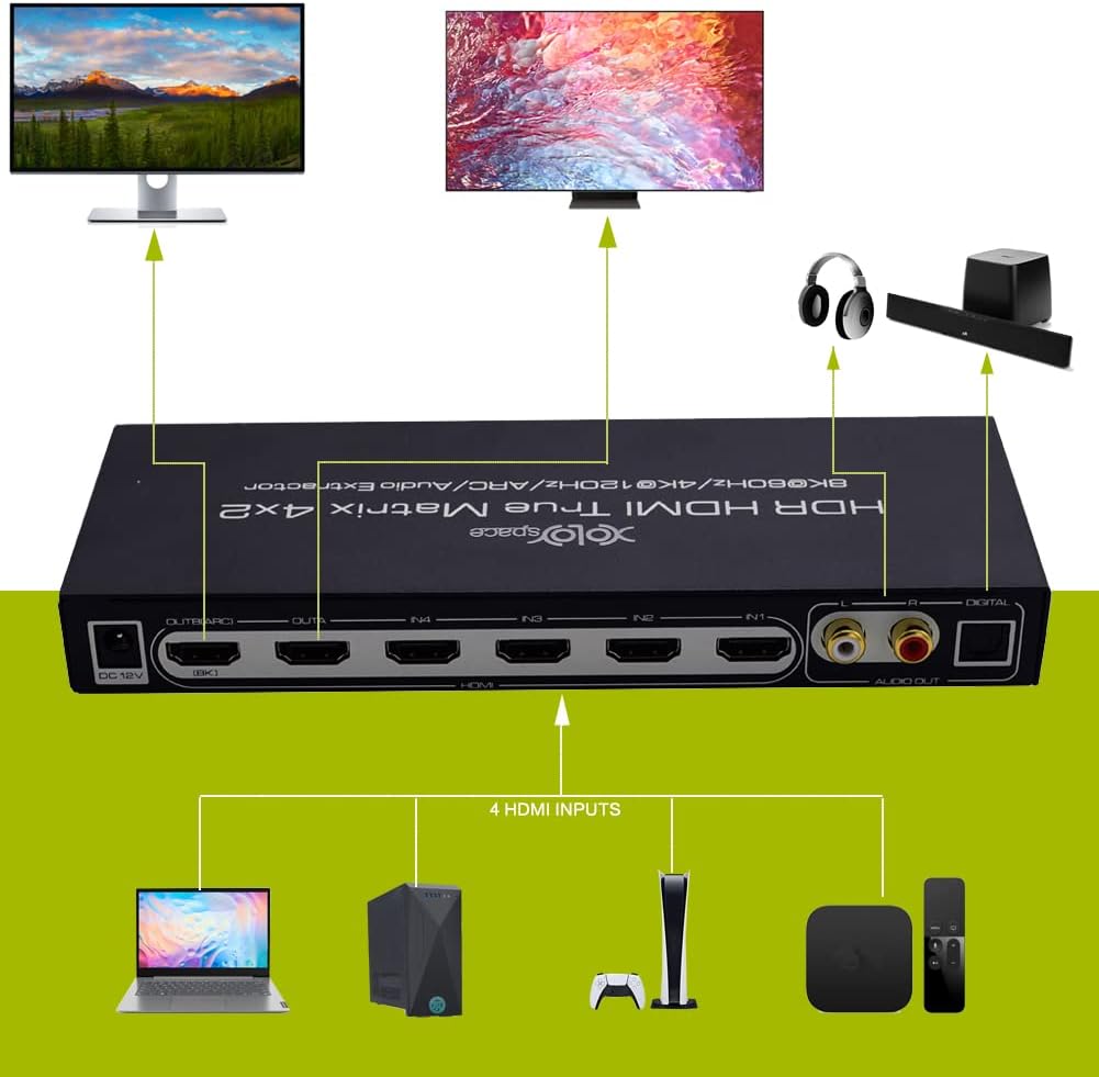 XOLORspace 43420A HDMI 2.1 8K HDR HDMI True Matrix Switch 4x2 unterstützt 4k 120hz und Dolby Vision