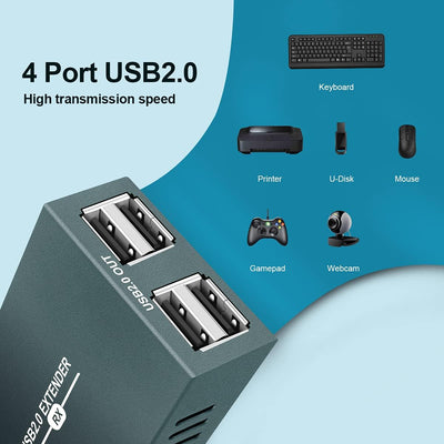 GREATHTEK USB 2.0 Extender, USB over Ethernet Cat 5e/6/7 up to 50m/165ft, 4 Hubs USB Extender Rj45,