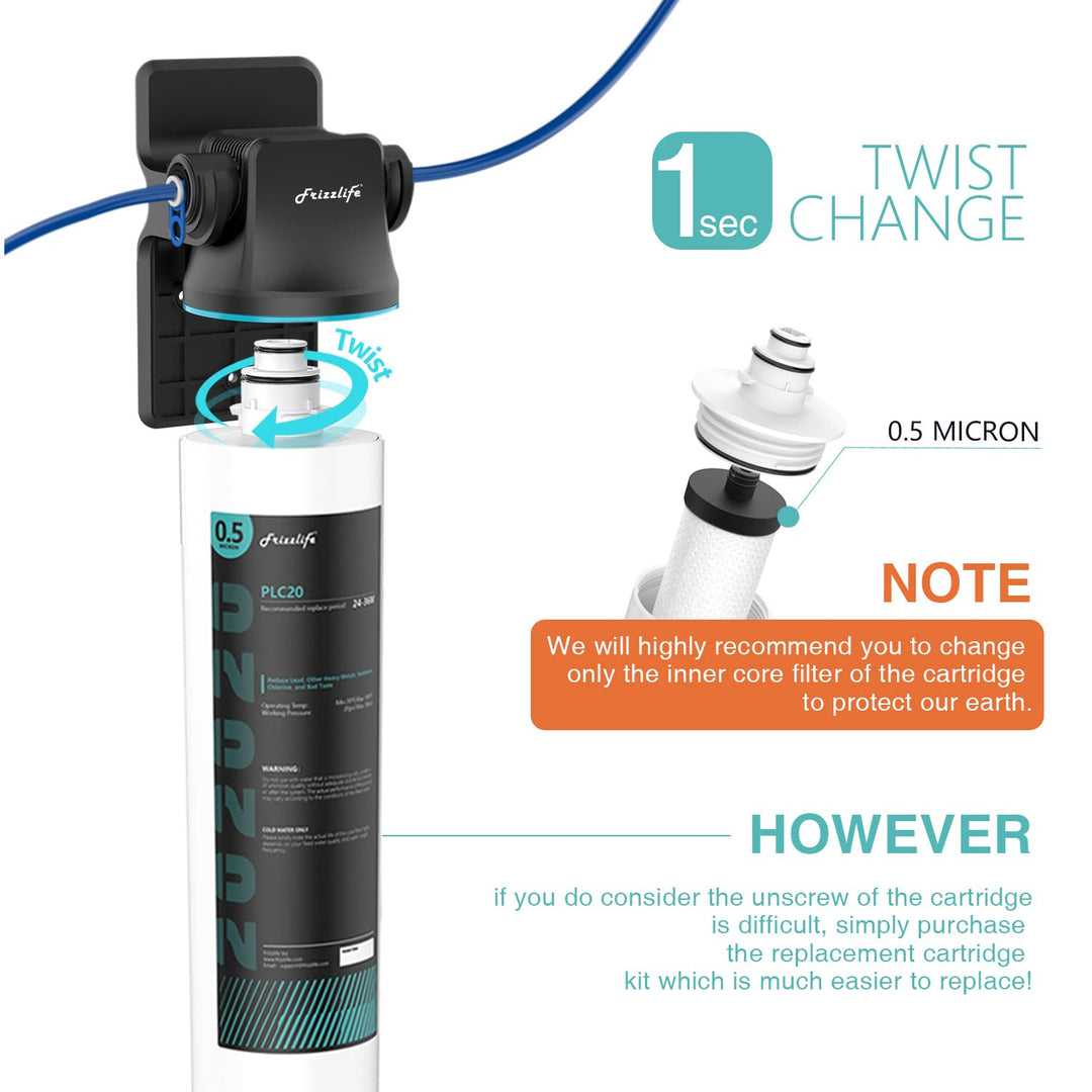 Frizzlife SW20-HF Ersatz-Gehäuseset mit PLC20-Filterkartusche innen – für SW20 und SW20F Wasserfilte