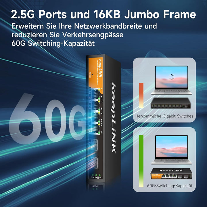6 Port 2.5G Switch Smart Web Managed, 4 x 2.5G Base-T Ports, 2 x 10G SFP+ Slots, Support Static Link