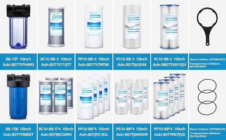 Geekpure 10-Zoll Grosses Wasserfilter Gehäuse 1-Zoll BSP Auslass/Einlass mit Schraubenschlüssel und