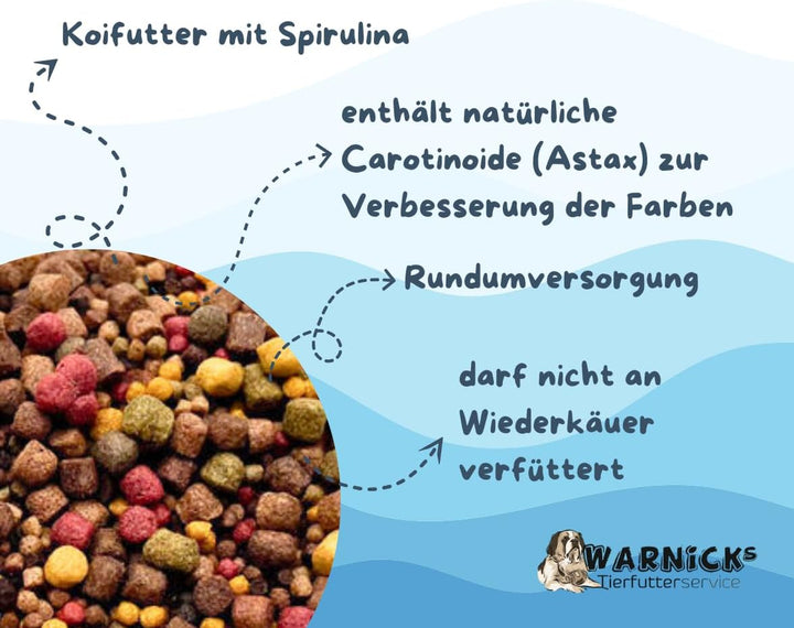 KOI - KOIFUTTER 5-Sorten-Mix 20KG mit Paprika + Spirulina von Warnick´s Tierfutterservice (3-6mm) 20