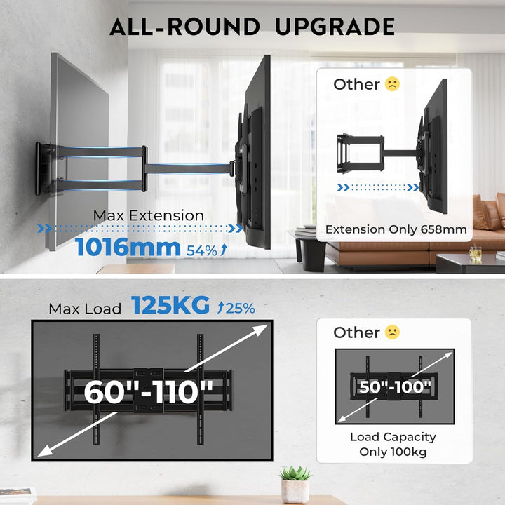 BONTEC TV Wandhalterung für 60–110 Zoll Fernseher bis 125 kg, Doppelarm mit 1016 mm Auszug, neigbar