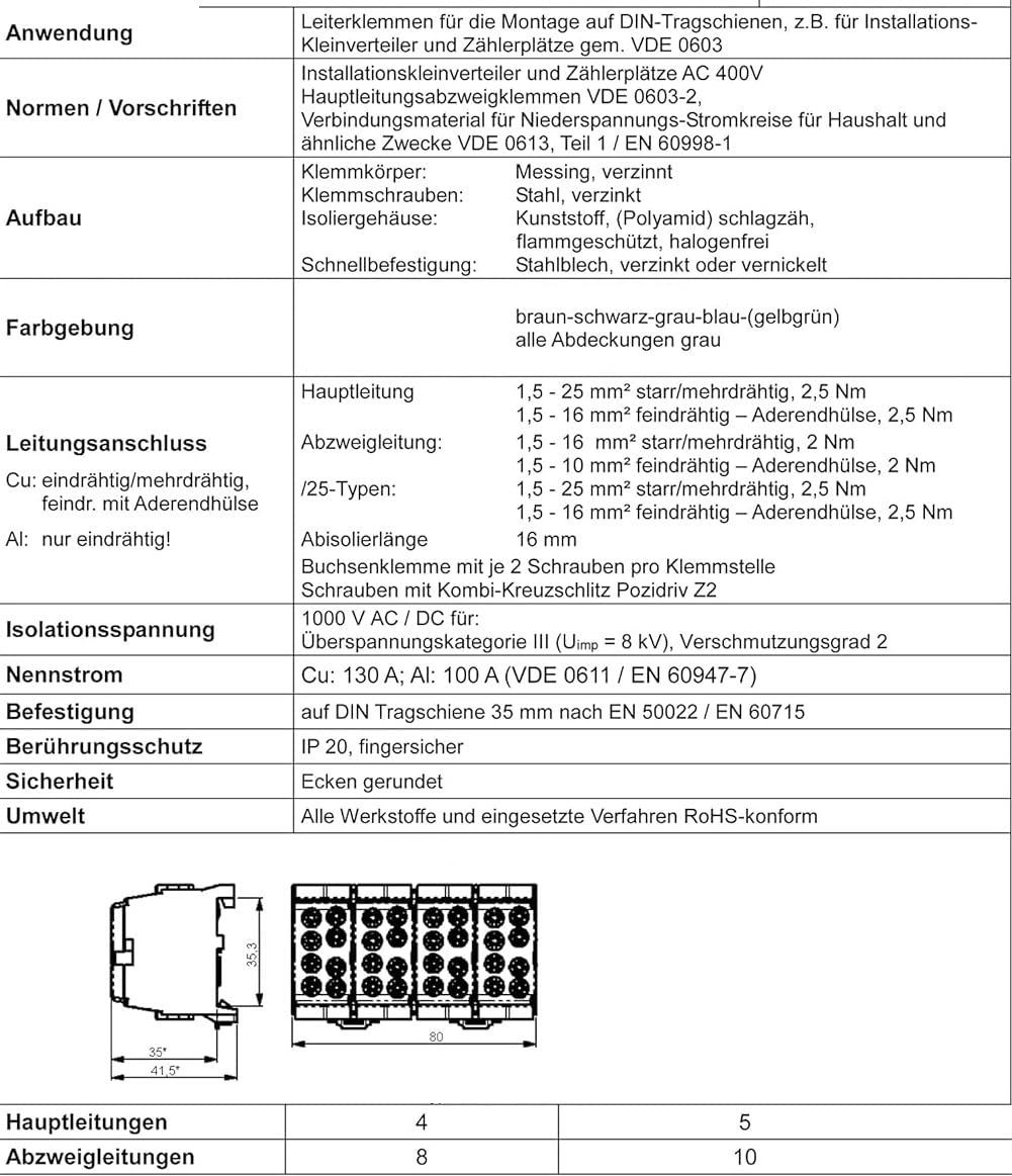 Hauptleitungs Abzweigklemme 4 polig für Hutschiene - VDE GEPRÜFT & MADE IN GERMANY - Strom Verteiler