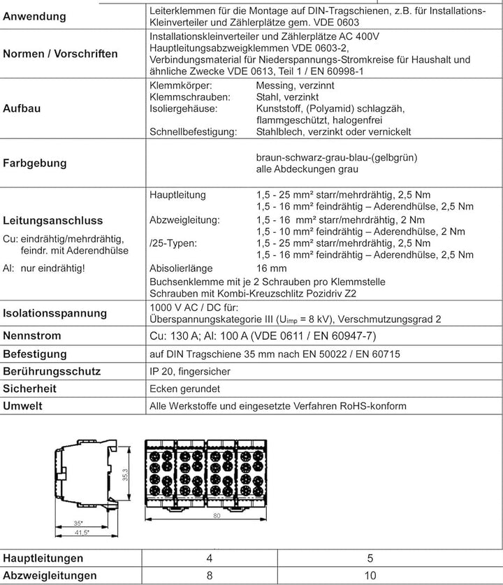 Hauptleitungs Abzweigklemme 4 polig für Hutschiene - VDE GEPRÜFT & MADE IN GERMANY - Strom Verteiler