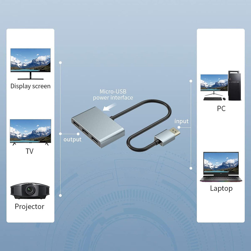 BDFFLY DP Splitter 1 in 3 Out, DisplayPort 1.4 Splitter 4K 60Hz, Triple MST Hub Adapter, 3 Port für