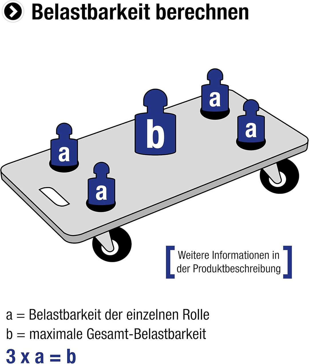 Metafranc Bockrolle Ø 125 mm - 104 x 80 mm Platte - Vollgummi-Rad - Weiche Lauffläche - Rollenlager