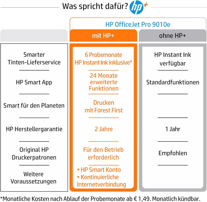 HP OfficeJet Pro 9010e Multifunktionsdrucker, 6 Monate gratis drucken mit HP Instant Ink inklusive,