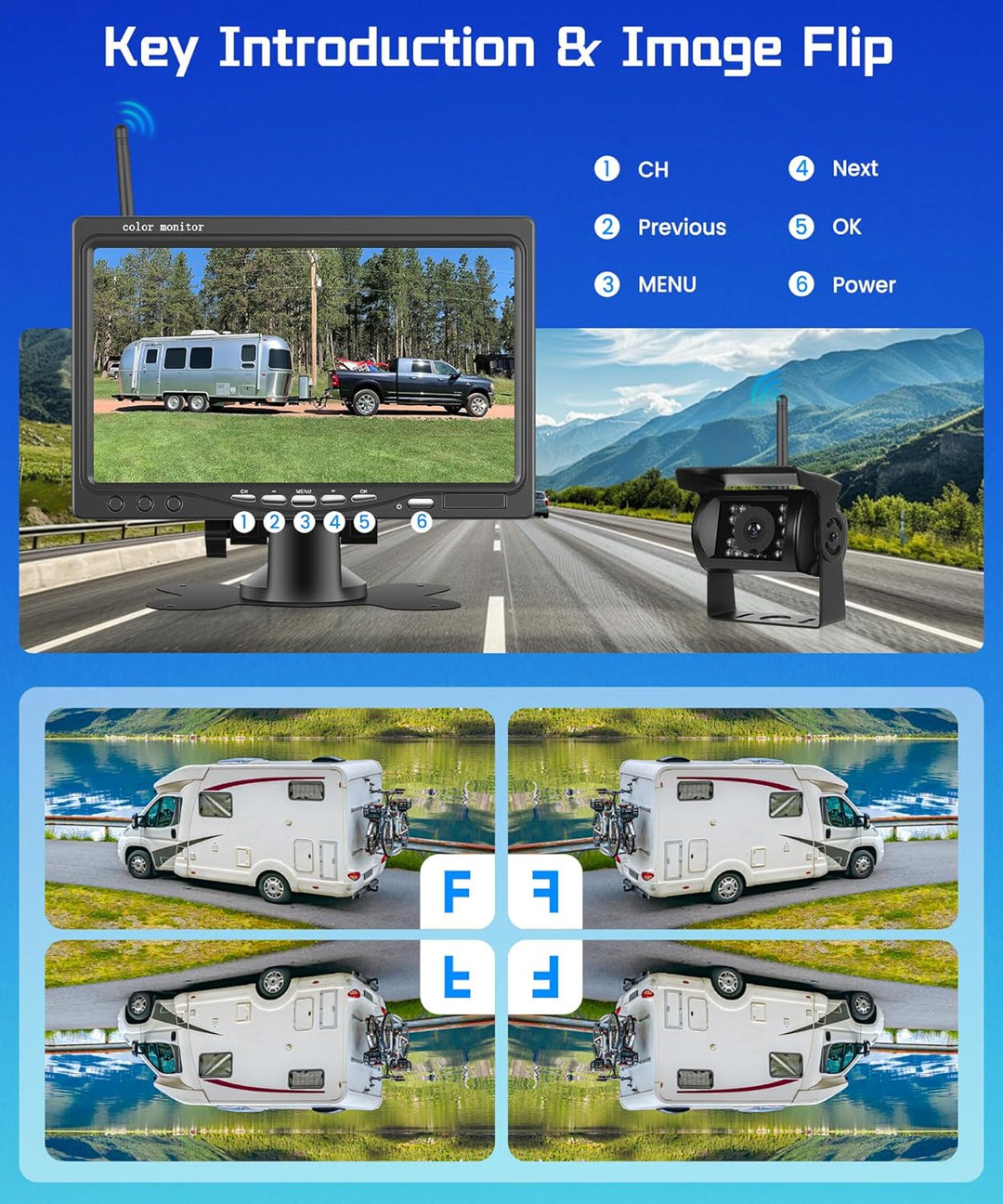Hodozzy Kabellose Digitale Rückfahrkameras mit 7 Zoll IPS Bildschirm, wasserdichte IP68 Rückfahrkame