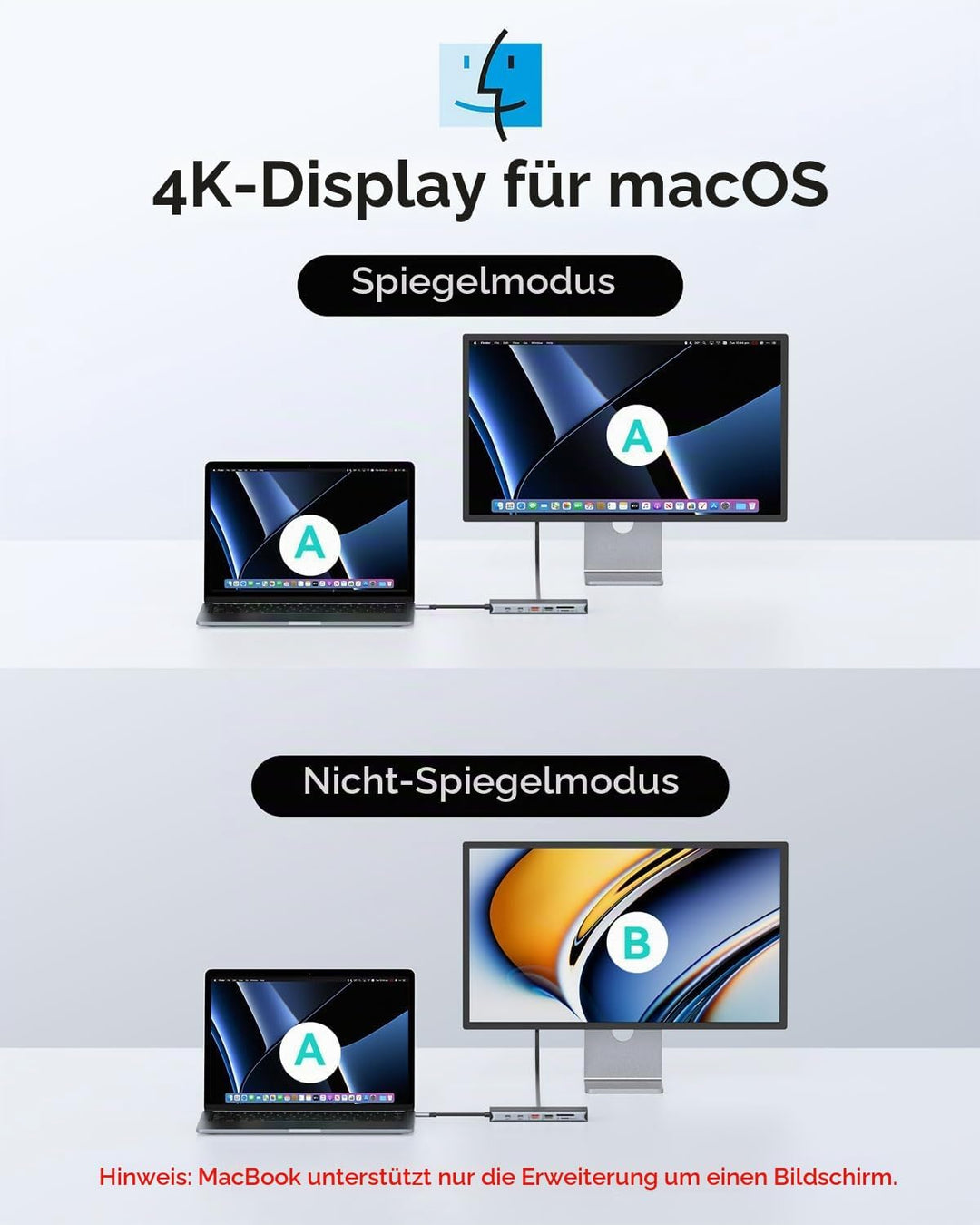 USB C Docking Station 4 Monitors, Triple Display Dock, 13 in 1 Laptop Docking Station mit 2 HDMI 4K@