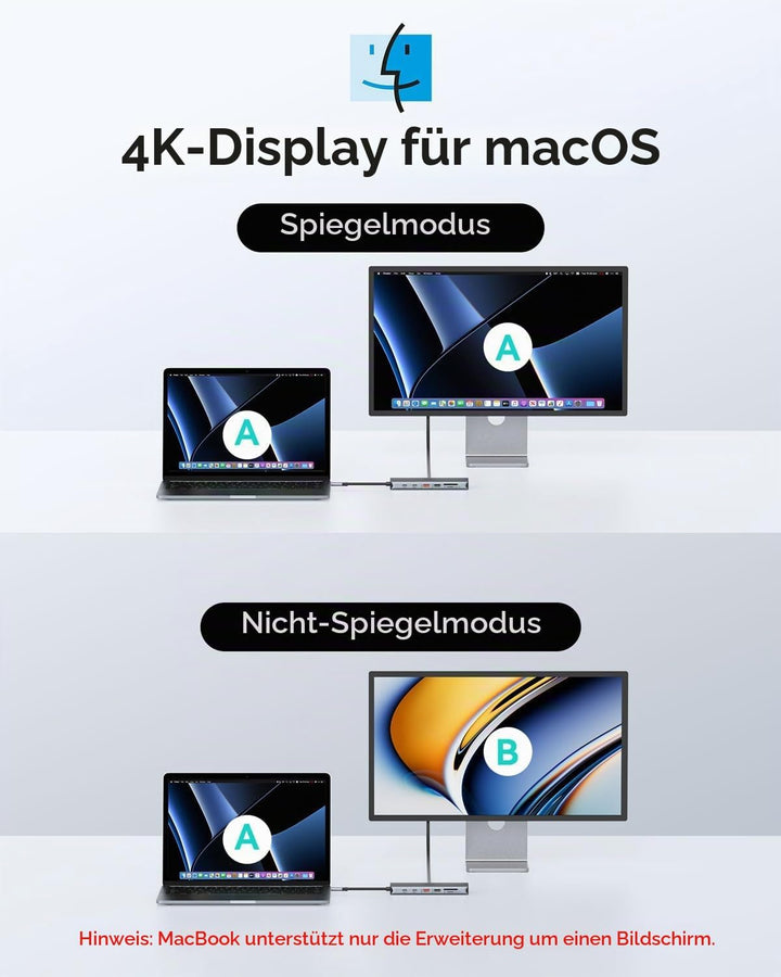 USB C Docking Station 4 Monitors, Triple Display Dock, 13 in 1 Laptop Docking Station mit 2 HDMI 4K@