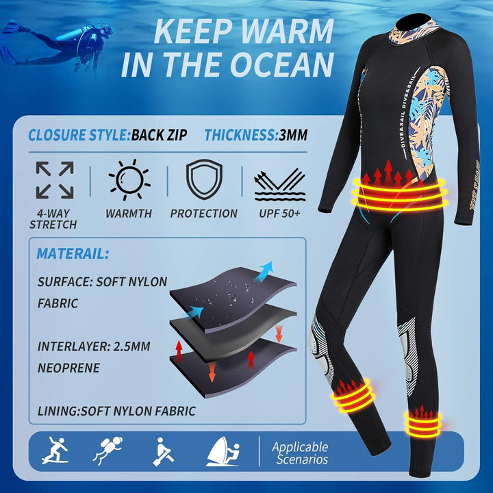 Neoprenanzug Damen 3MM Lang Neopren Reissverschluss Tauchanzug Warm Thermo Halten Ultra Stretch Schw