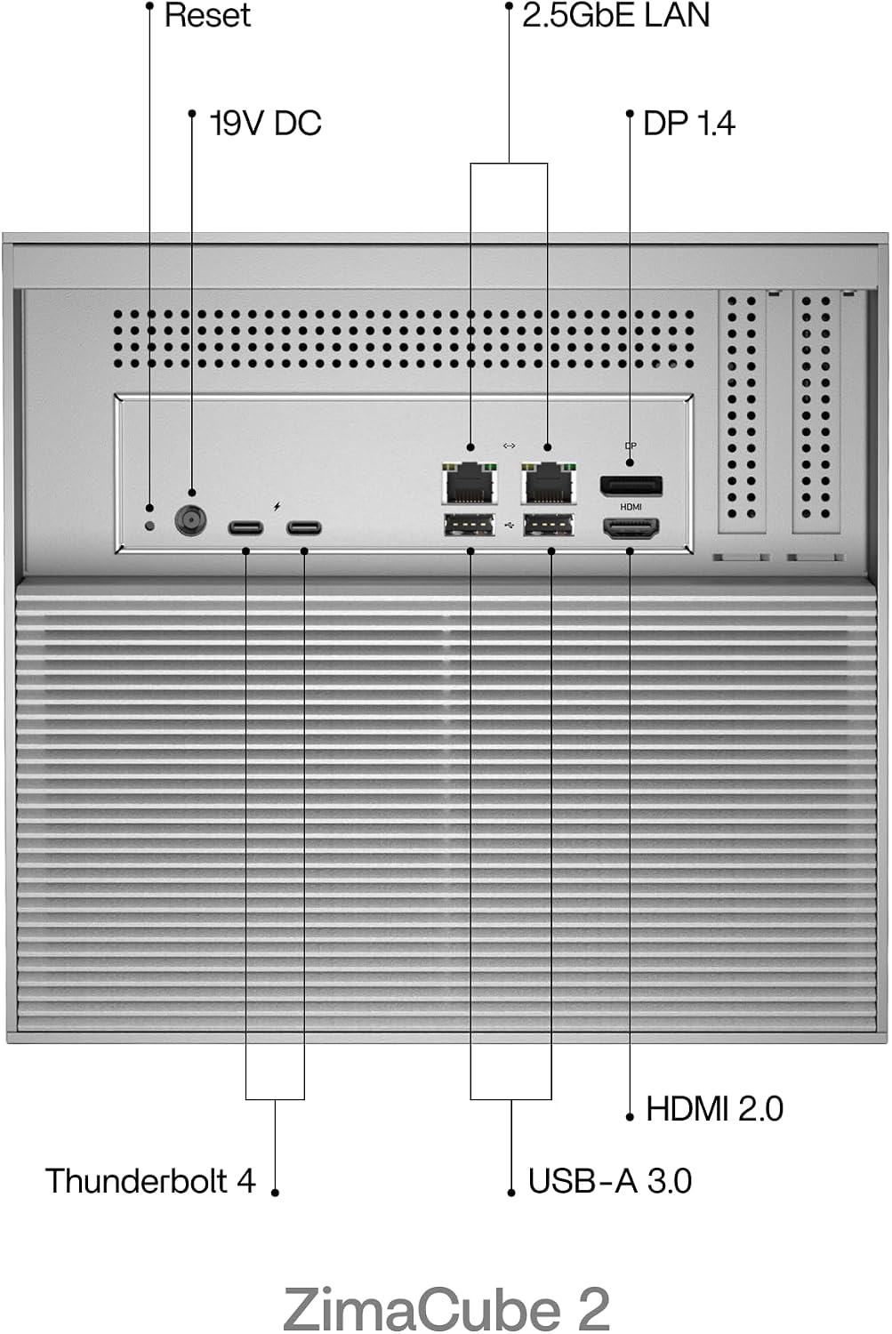 ZimaCube 2 NAS Server mit Intel i3-1215U, Netzwerkspeicher 6 Bay | Thunderbolt 4, Dual 2,5GbE und PC