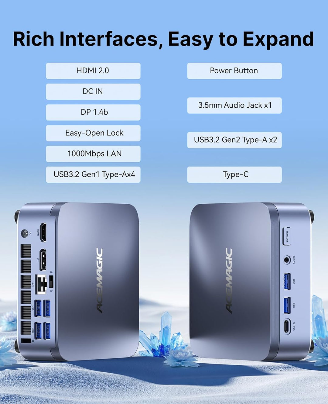 ACEMAGIC M5 Mini PC, Intel i5-14500HX (14C(6P+8E)/20T, bis zu 4.9Ghz),32GB DDR4 1TB NVME SSD Mini Co