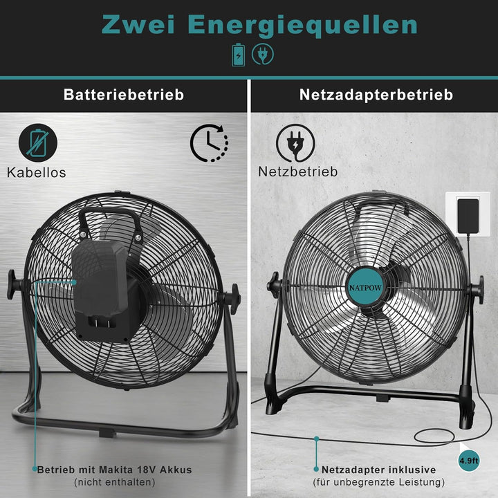 Bodenventilator 30 cm, Ventilator mit Typ C und USB-Aufladung für Adapter und Makita (Kein Akku), 15
