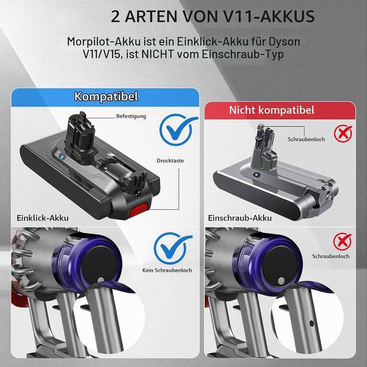 V11 Akku, Morpilot 25.2V 8000mAh Ersatzakku für SV15/SV16/V11 Outsize/Absolute Extra/Absolute Pro/Fl