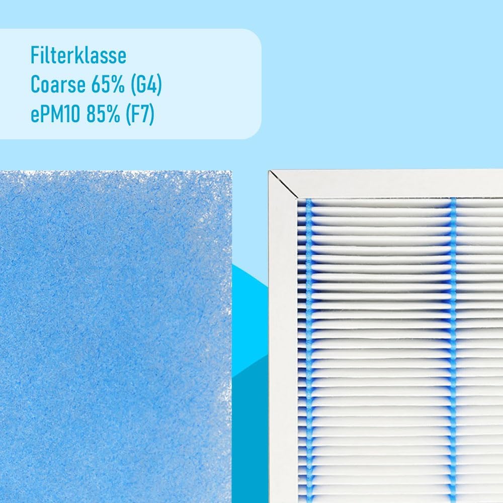 Kompatibles Filterset F7/G4 für Viessmann Vitovent 300 (260m³/h)