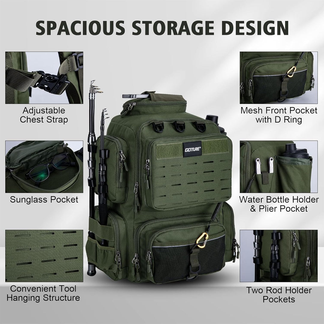 Goture Angelrucksack 45L mit Köderboxen, 600D Angelgerätetasche mit 2 Rutenhaltern, Regenschutz & So