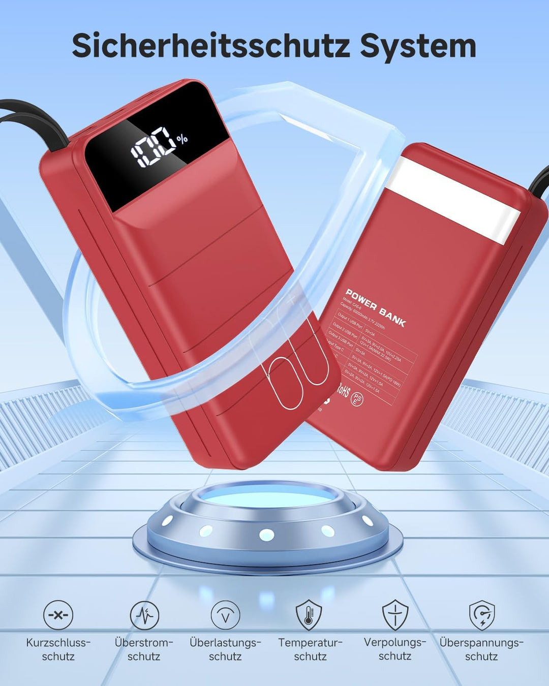 60000mAh Power Bank 22,5W Powerbank PD USB-C Schnellladefunktion Externe Akku mit 4 Ausgänge und 3 E