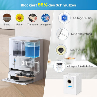 18 Stück Zubehör für Ecovacs Deebot T30S / T30S PRO Saugroboter, 1 Hauptbürste 4 Staubbeutel 4 Wisch