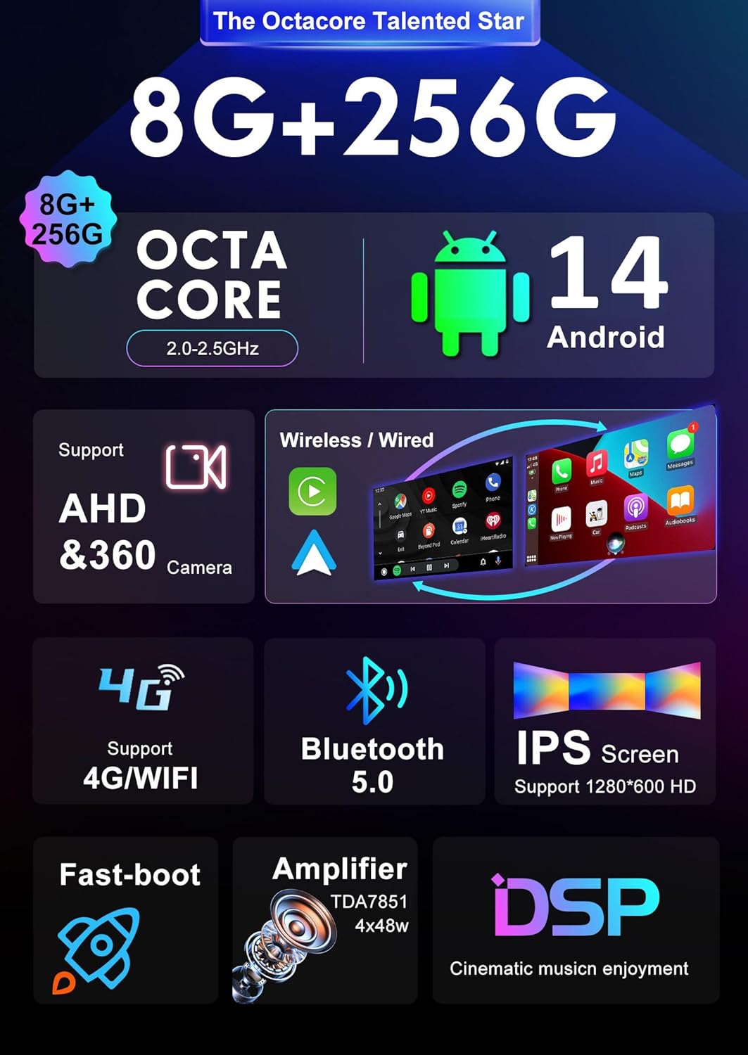 Android 14 Autoradio Octa Core 8GB+256GB mit CarPlay Android Auto DSP Kamera-10.1 Zoll IPS Touchscre