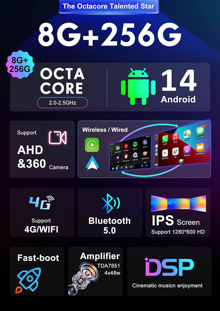 Android 14 Autoradio Octa Core 8GB+256GB mit CarPlay Android Auto DSP Kamera-10.1 Zoll IPS Touchscre