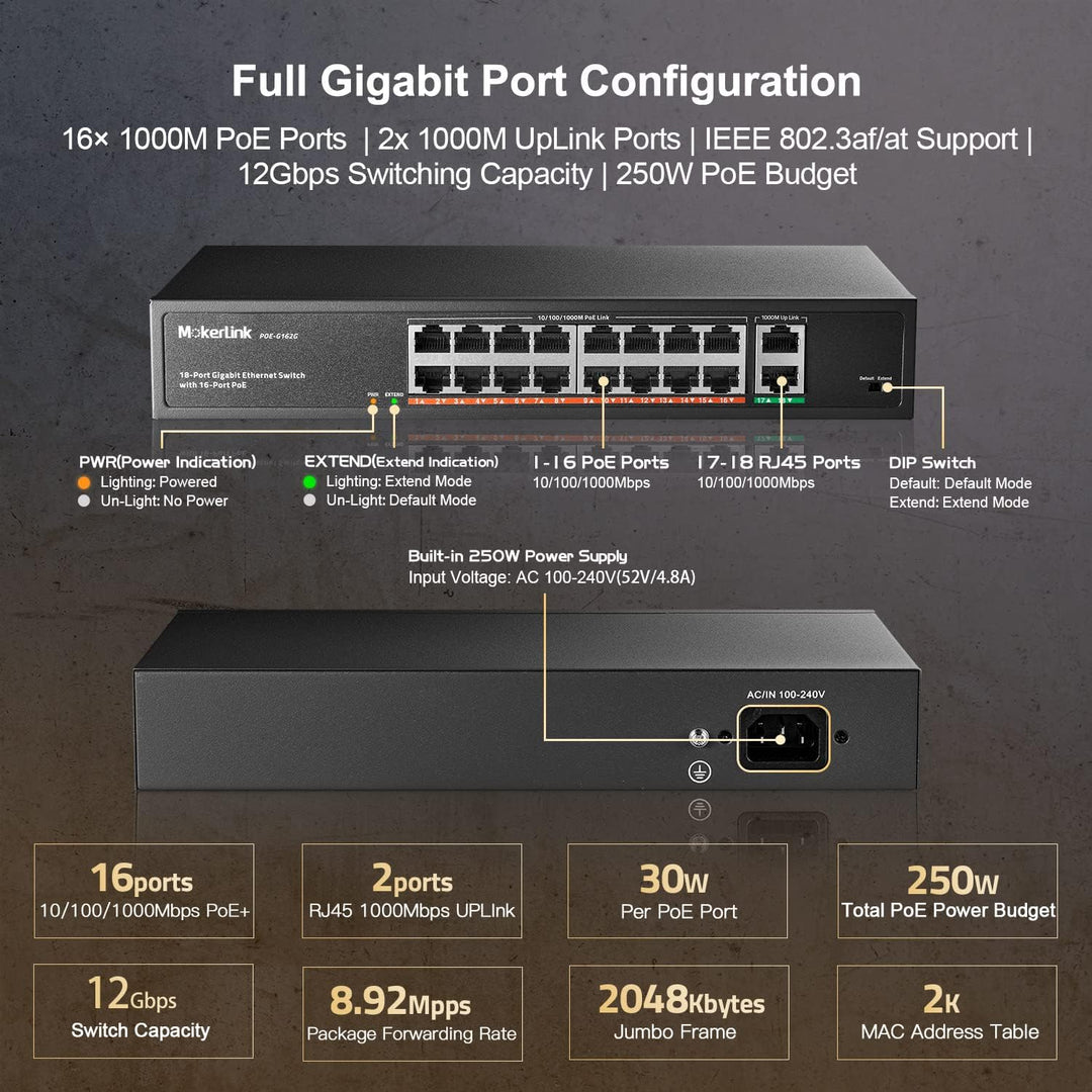 MokerLink 16 Port Gigabit PoE Switch, 2 Gigabit Uplink, 250W IEEE802.3af/at, Nicht Verwalteter Rackm