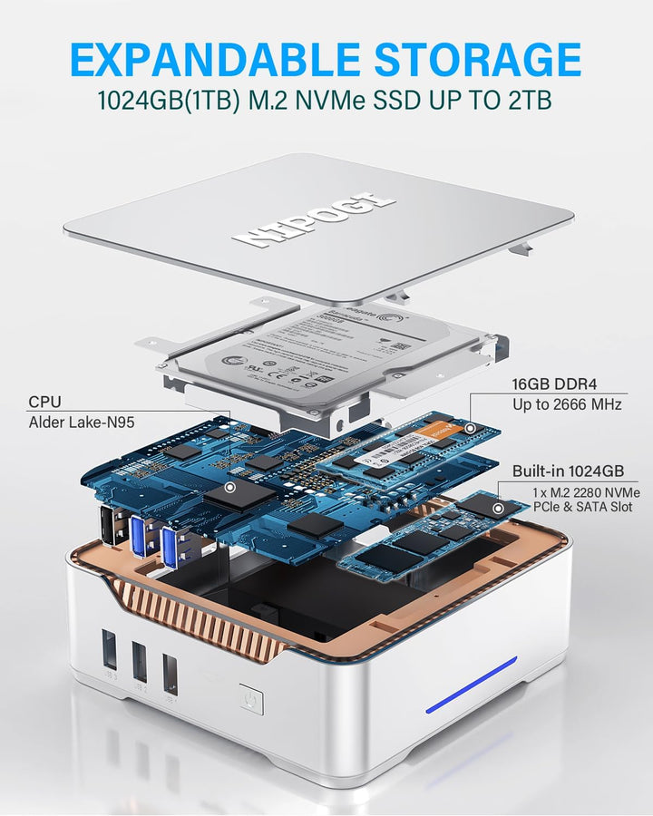 NiPoGi GK3 Plus Mini PC 16 GB DDR4 1024 GB (1 TB) M.2 SSD, Ιntel Alder Lake-N95(bis zu 3,40GHz) Mini
