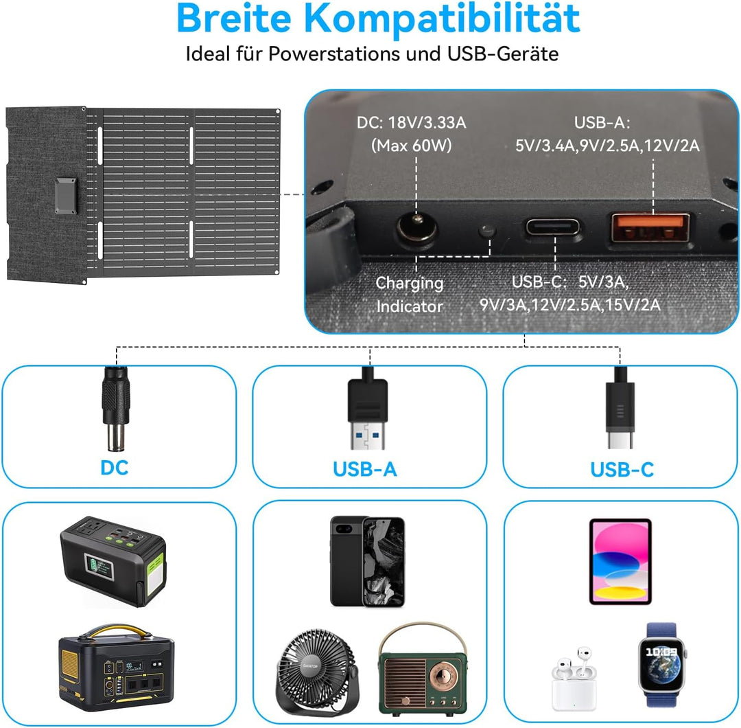 Ecosonique 60W Tragbares Faltbares Solarpanel mit ETFE 23% Wirkungsgrad, USB-C PD3.0 & USB-A QC3.0 S