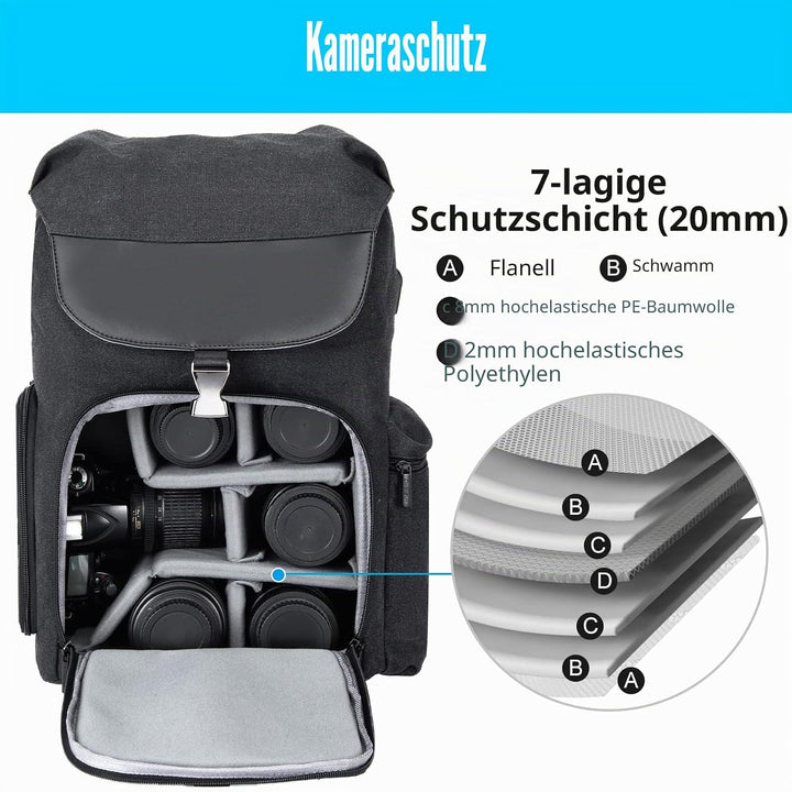 Cwatcun Kamerarucksack Tasche Canvas Professional für SLR DSLR spiegellose Kamera Canon Nikon Sony P