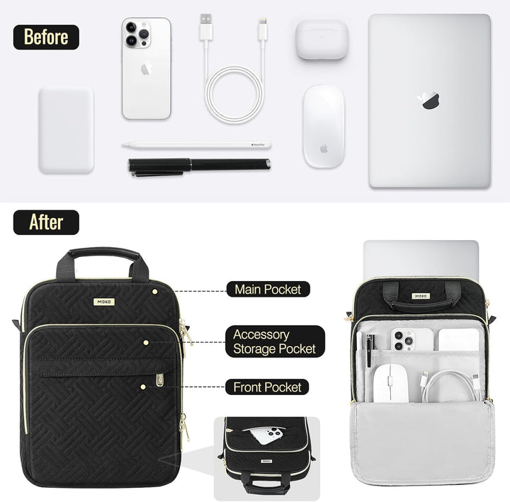 MoKo 15,6 Zoll Puffer Laptop Tasche, Gepolsterte Laptoptasche mit Schultergurt & Schultergurt, für M