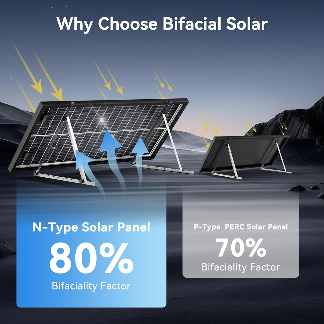 18BB 100Watt Solarpanel, N-Type 12 V 100 W Solarmodul, 25% Hocheffiziente Monokristalline PV-Module,