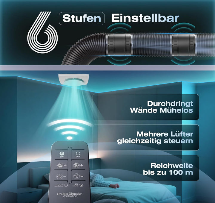 Bidirektionaler Rohrventilator 100mm mit 6 Stufen, Fernbedienung – Leistungsstarker Leise Rohrlüfter