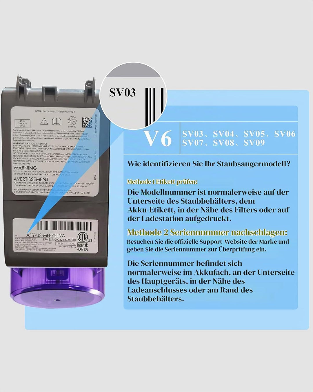 DTK Akku Ersatzakku Für Dyson Staubsauger V6 SV03 SV05 SV06 SV07 SV09 DC62 DC58 DC59 DC61 DC72 DC74