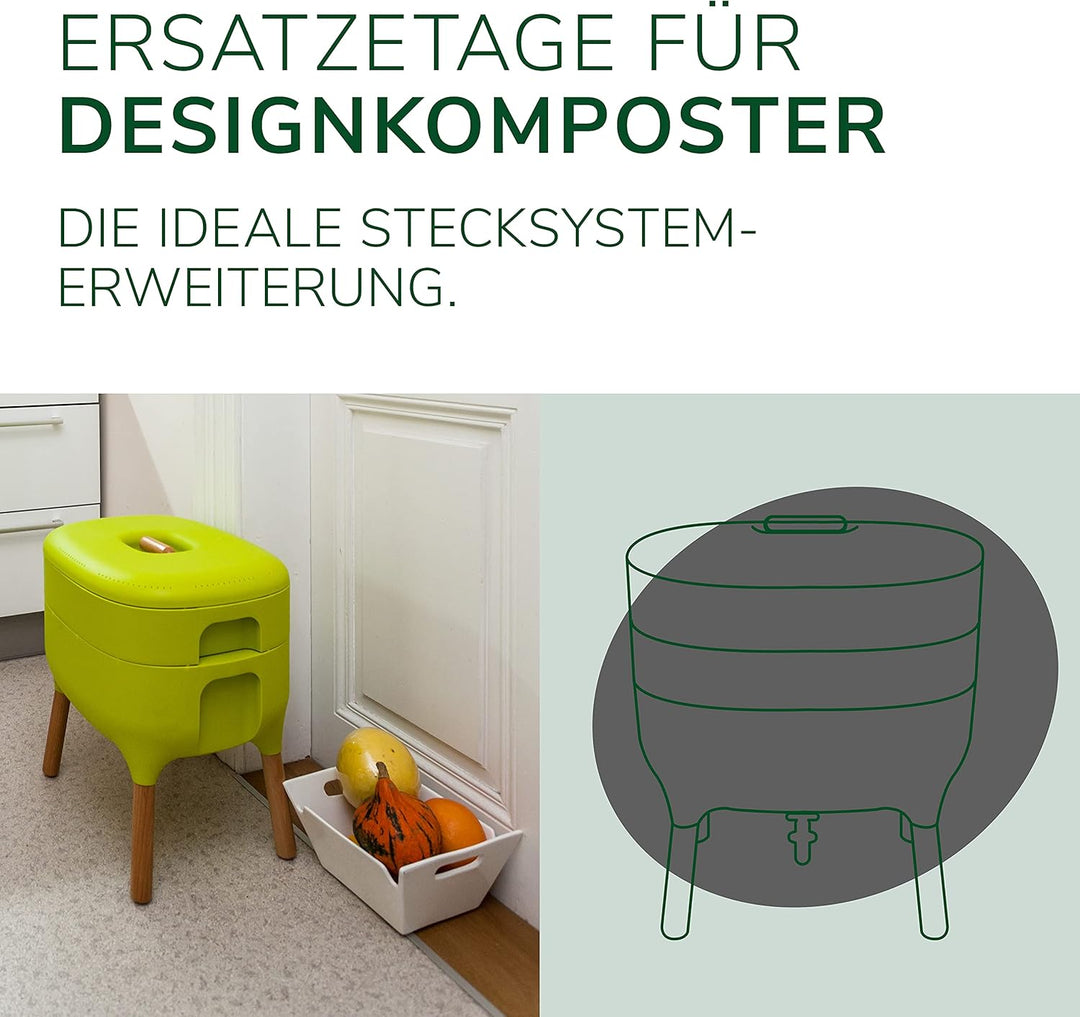 Natursache Ersatzetage für Design-Komposter/Wurmkomposter – anthrazit I Ideal als Wurmfach für Küche