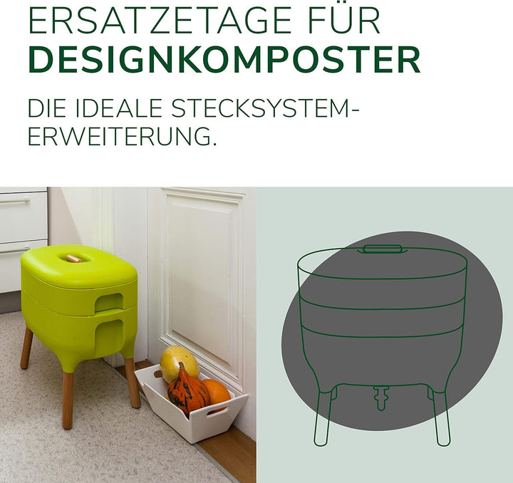 Natursache Ersatzetage für Design-Komposter/Wurmkomposter – anthrazit I Ideal als Wurmfach für Küche