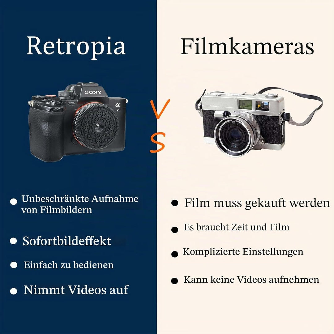 32 mm F10 Pancake Objektiv für Sony E Mount kompatibel mit Sony ZV-E10, ZV-E10II, A6700, A6600, A640