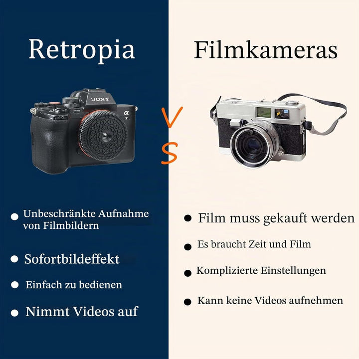 32 mm F10 Pancake Objektiv für Sony E Mount kompatibel mit Sony ZV-E10, ZV-E10II, A6700, A6600, A640