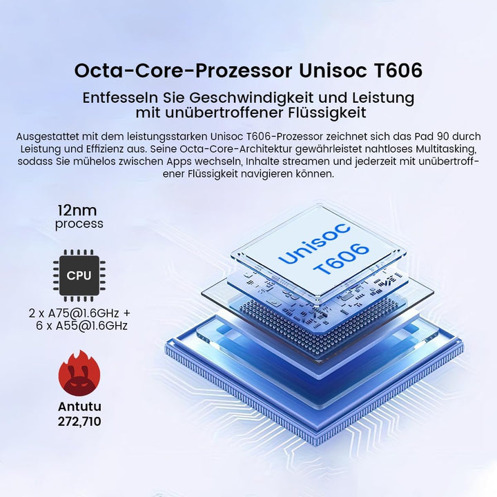 OSCAL Tablet 11 Zoll Pad 90, 120HZ Tablet Android 14, 4G LTE+5G WiFi, 24GB RAM+128GB ROM(2TB TF), Gr