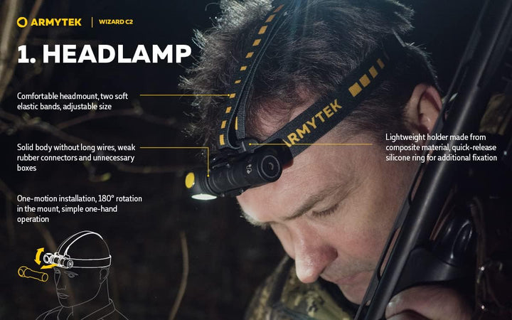 Armytek Neu Stirnlampe Wizard C2 v4 Warmweiss 1120 Lumen LED Taschenlampe Magnet USB Aufladbarer