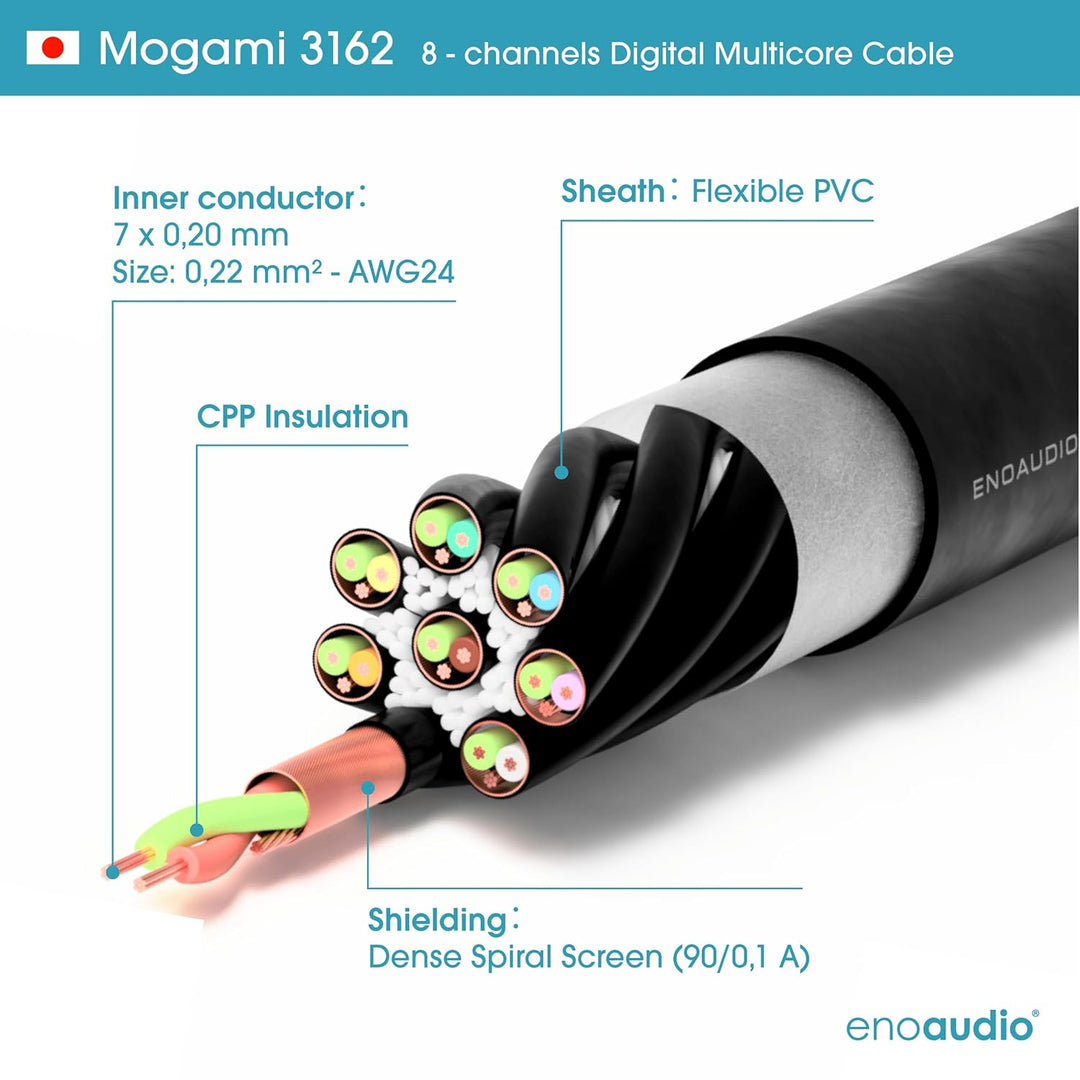enoaudio Mogami 3162 8 Multicore Digital Kabel AES/EBU 110 Ohm | Gold DB25 DSUB D-Sub 25 | HiFi, kom