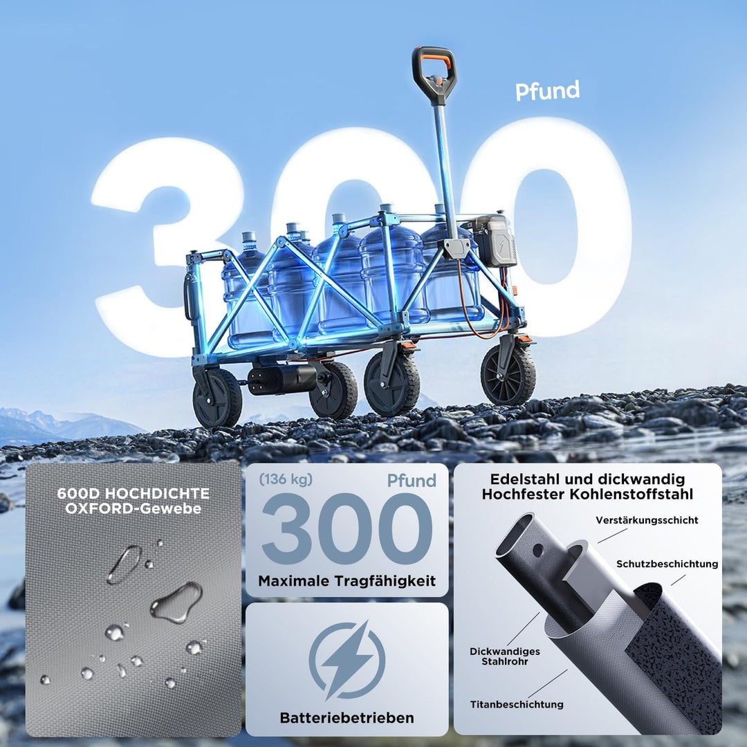 Litheli Elektrokarre Bollerwagen Faltbar, Handwagen faltbar mit Motor &amp; Bremsen, 200L 60KG geeignet