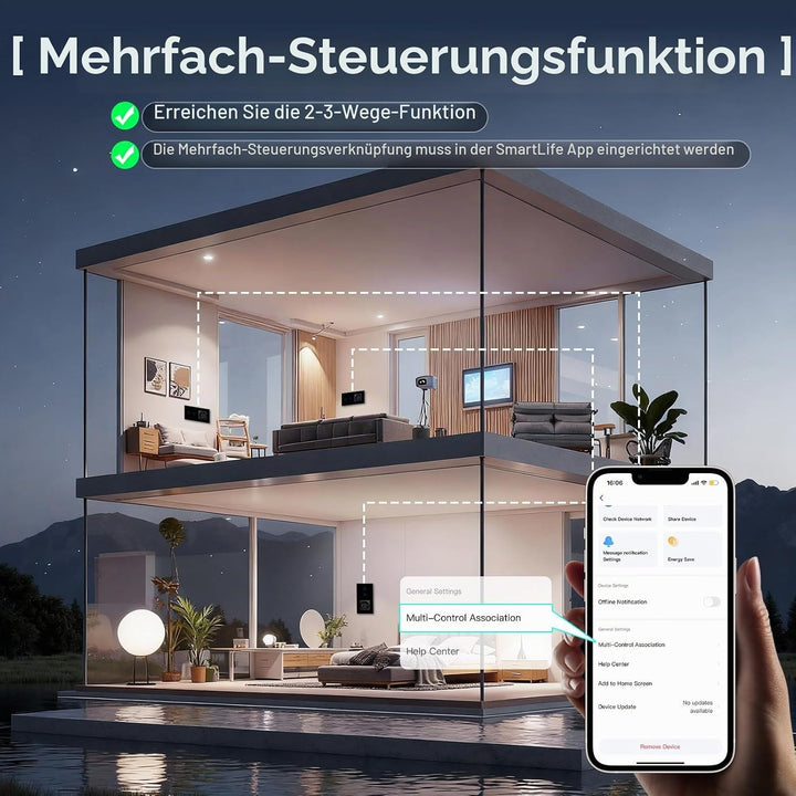 BSEED Normal Steckdose mit Smart Alexa Lichtschalter Kompatibel mit Alexa,Google Home, Glas Touchscr