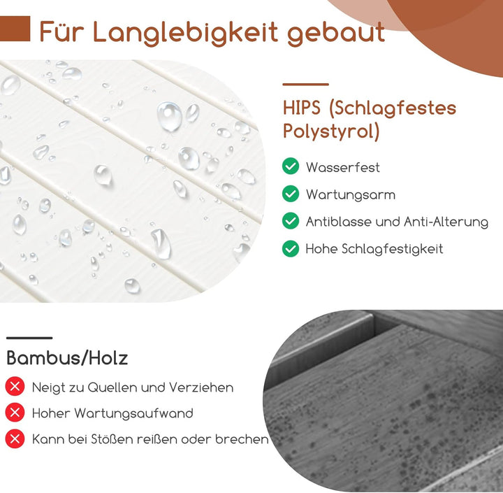 RELAX4LIFE Duschhocker, Badhocker Wasserfest rutschfest, Badezimmerhocker mit Ablage, Duschsitz bis