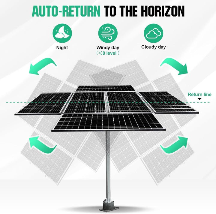 ECO-WORTHY Solarpanel Halterung Zweiachsiges Tracking-System(Steigerung um 40% Leistung) mit Tracker