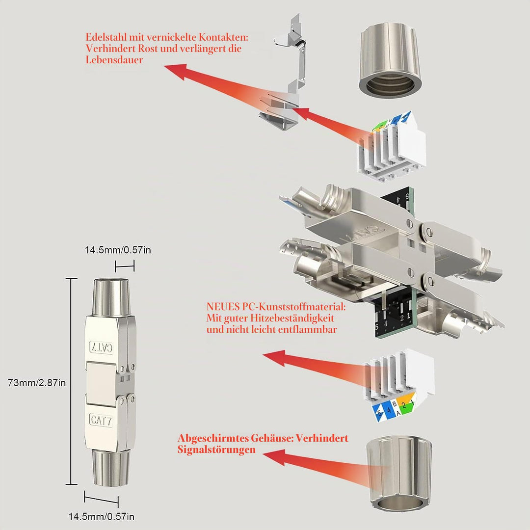 songyea 4×RJ45 Verbinder, Werkzeugloser Netzwerkkabelverbinder, RJ45 Stecker CAT5e, CAT6, CAT7 Verle