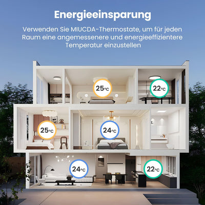 WLAN Heizkörperthermostat, Smart Thermostat Heizung,Programmierbar Heizungsthermostat Unterstützen A