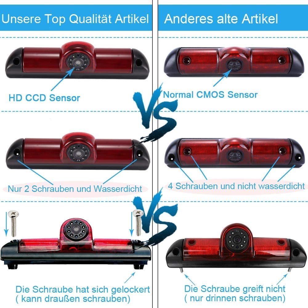 Kalakus Auto Dritte Dach Top Mount Bremsleuchte Kamera Bremslicht Rückfahrkamera für FIAT Ducato/Cit